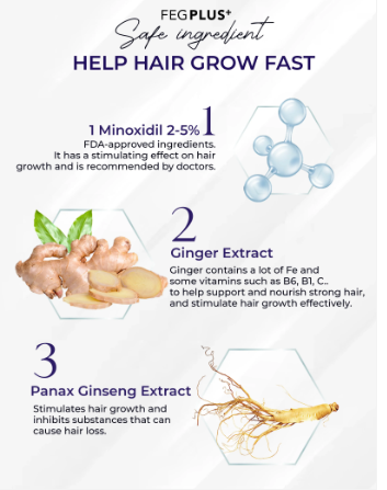 FEG Hair Growth Spray for Scalp & Hair Density